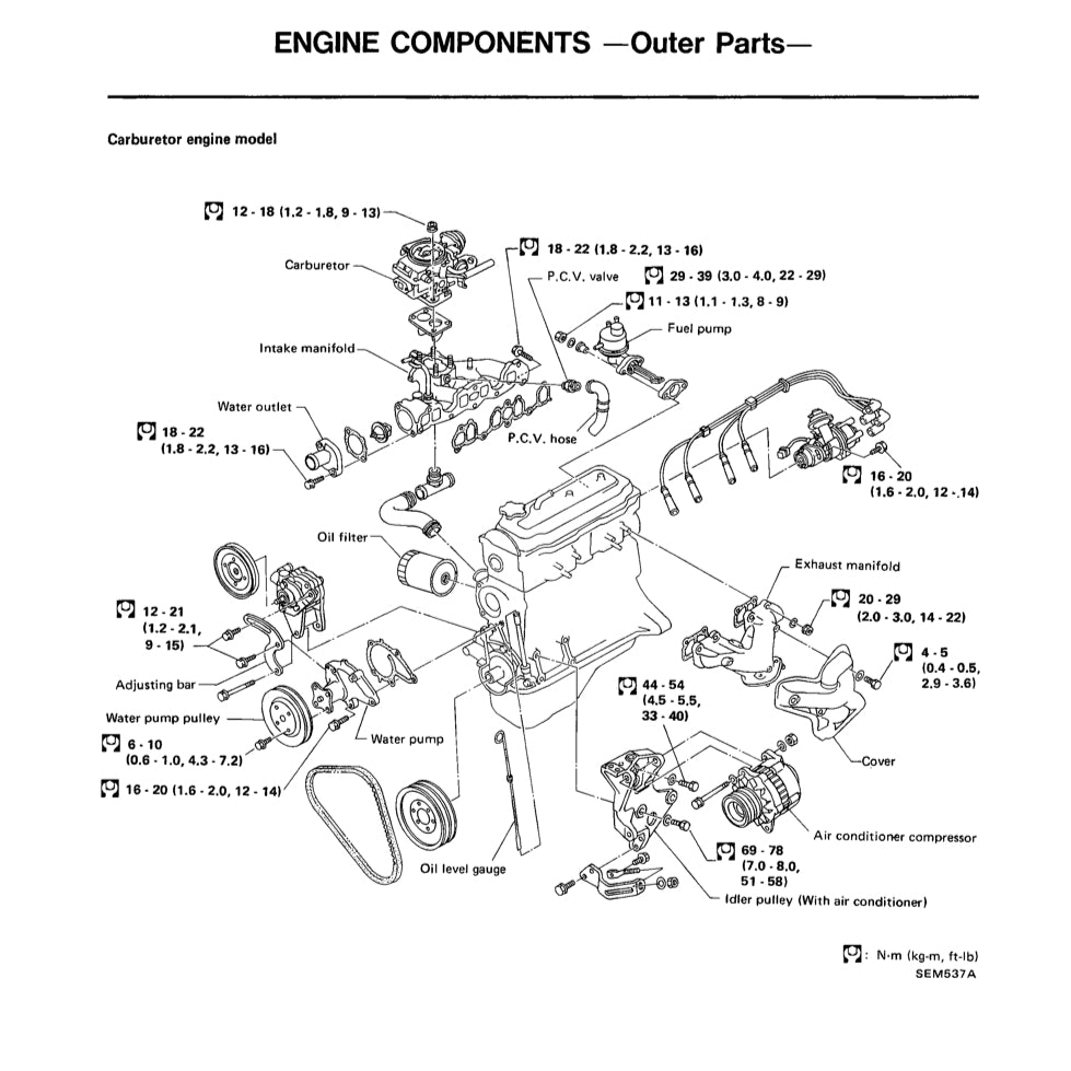 NISSAN BLUEBIRD U11 (1983-1988) SERVICE WORKSHOP MANUAL