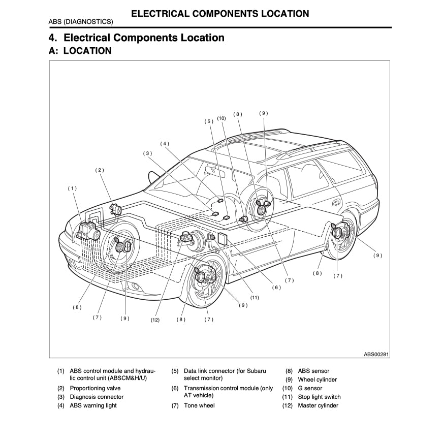 SUBARU LEGACY BE/BH (1999-2004) SERVICE WORKSHOP MANUAL