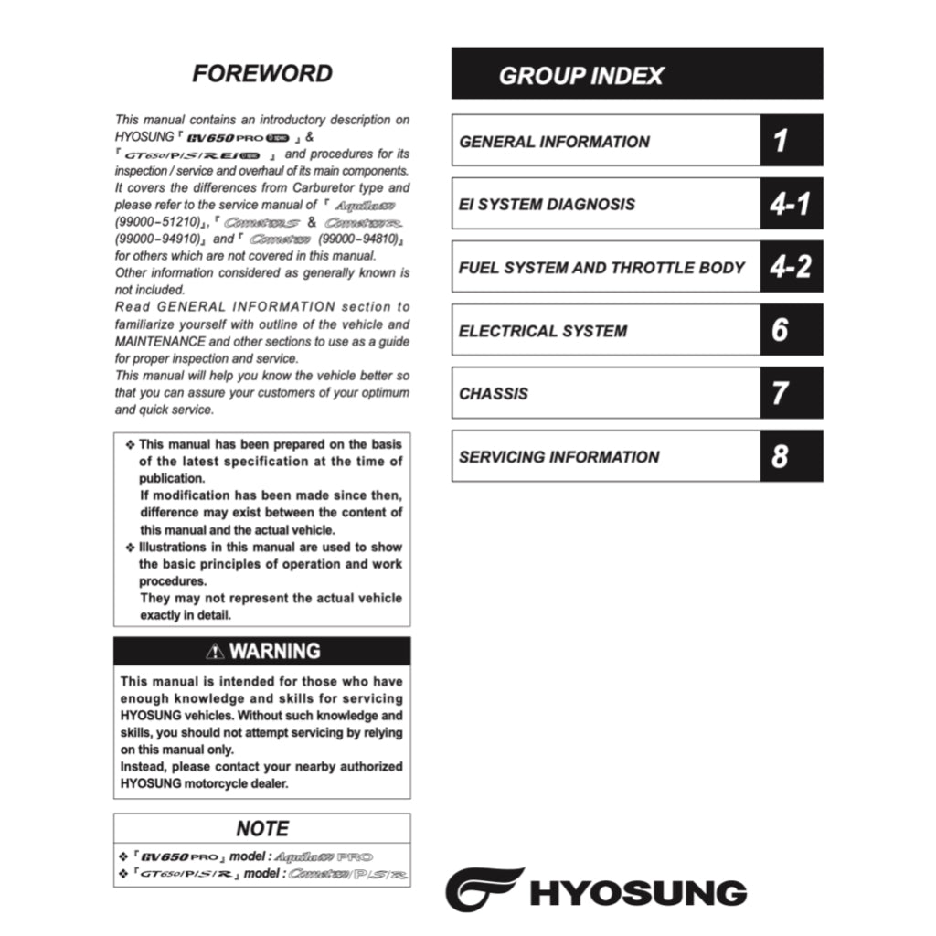 NAZA BLADE/ HYOSUNG 650R (2012-2018) SERVICE WORKSHOP MANUAL + PARTS CATALOGUE + OWNER'S MANUAL