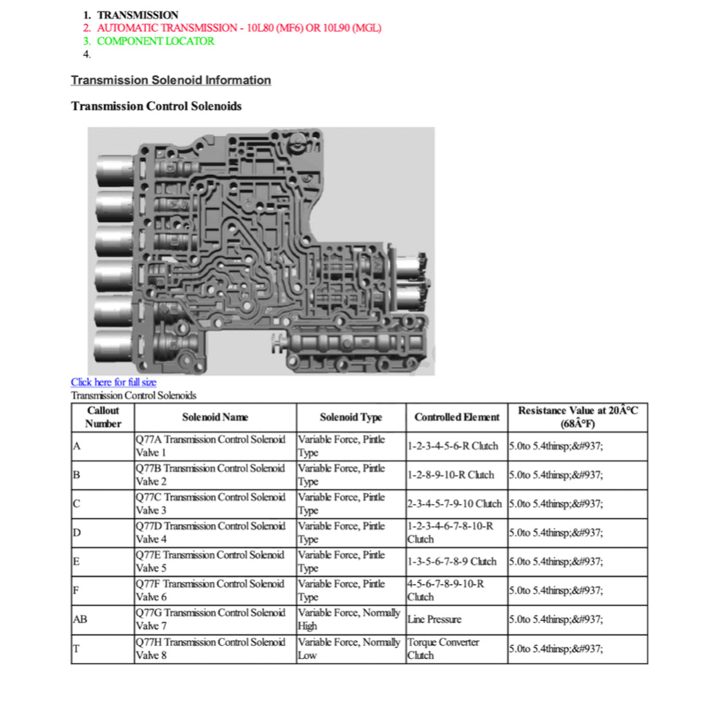 CHEVROLET CAMARO (2016-2024) SERVICE WORKSHOP MANUAL