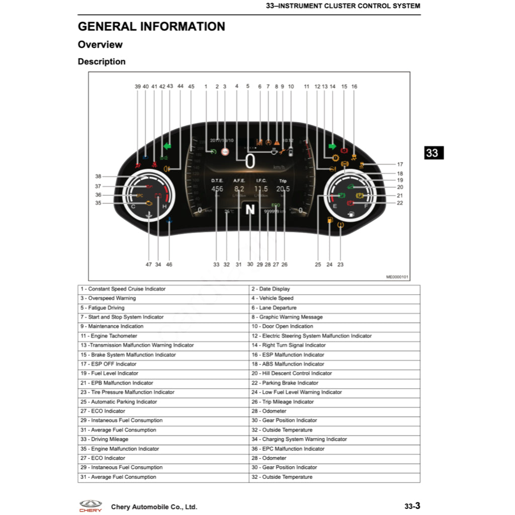 CHERY TIGGO 8 PRO (2020+) SERVICE WORKSHOP MANUAL