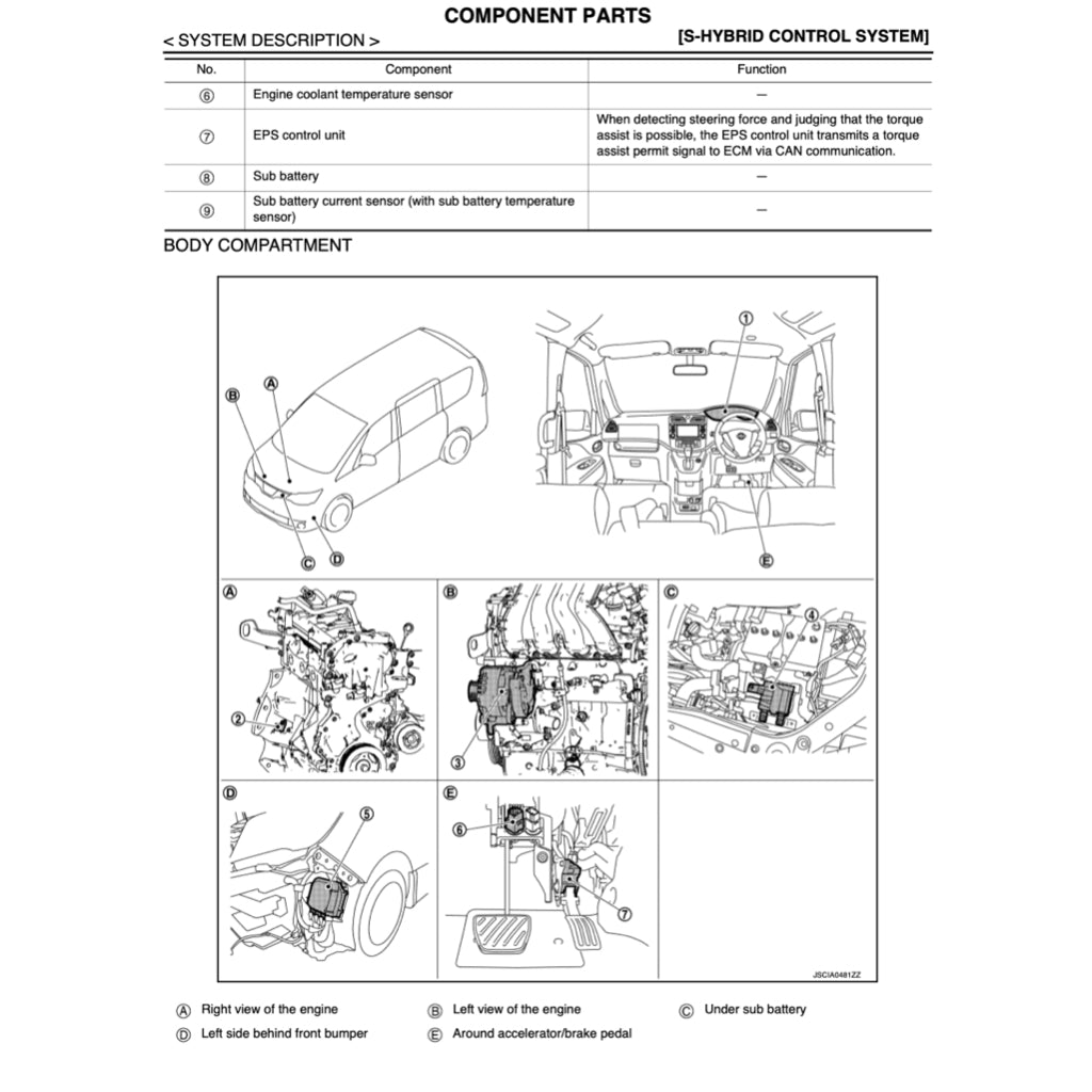 NISSAN SERENA C26 (2010-2016) SERVICE WORKSHOP MANUAL