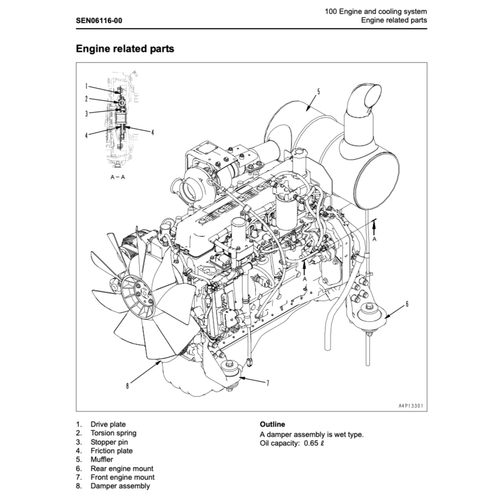 KOMATSU PC200/210/220/25 LC-6 SERVICE WORKSHOP MANUAL + PARTS CATALOGUE