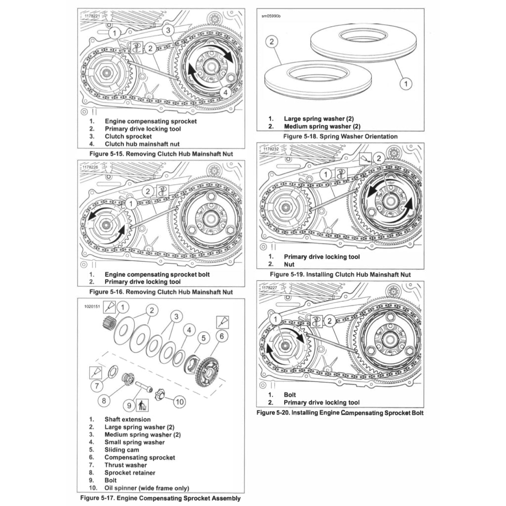 HARLEY DAVIDSON SOFTAIL MODELS (2007-2010-2013-2015-2016-2018-2022) SERVICE WORKSHOP MANUAL + PARTS CATALOGUE + OWNER' S