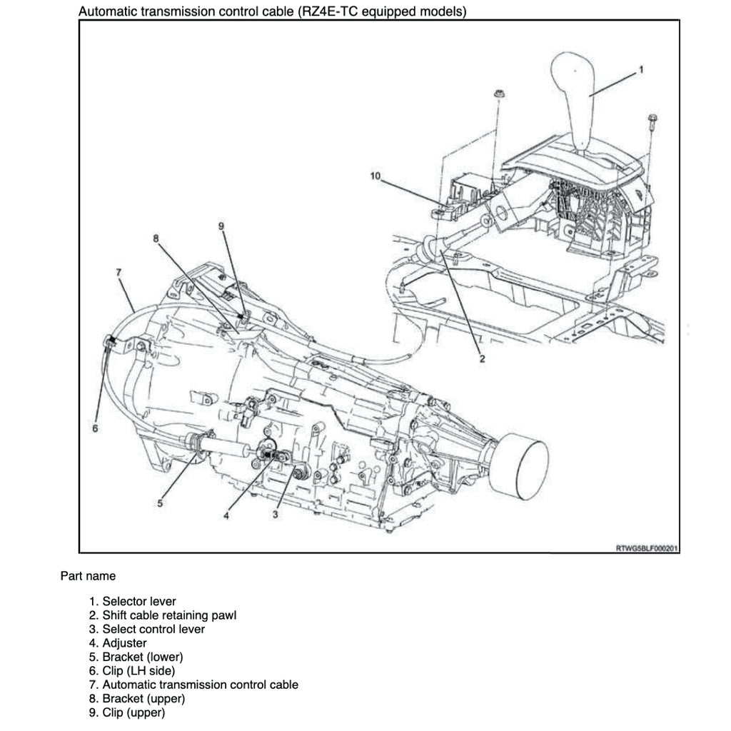 ISUZU MU-X (2013-2020) SERVICE WORKSHOP MANUAL