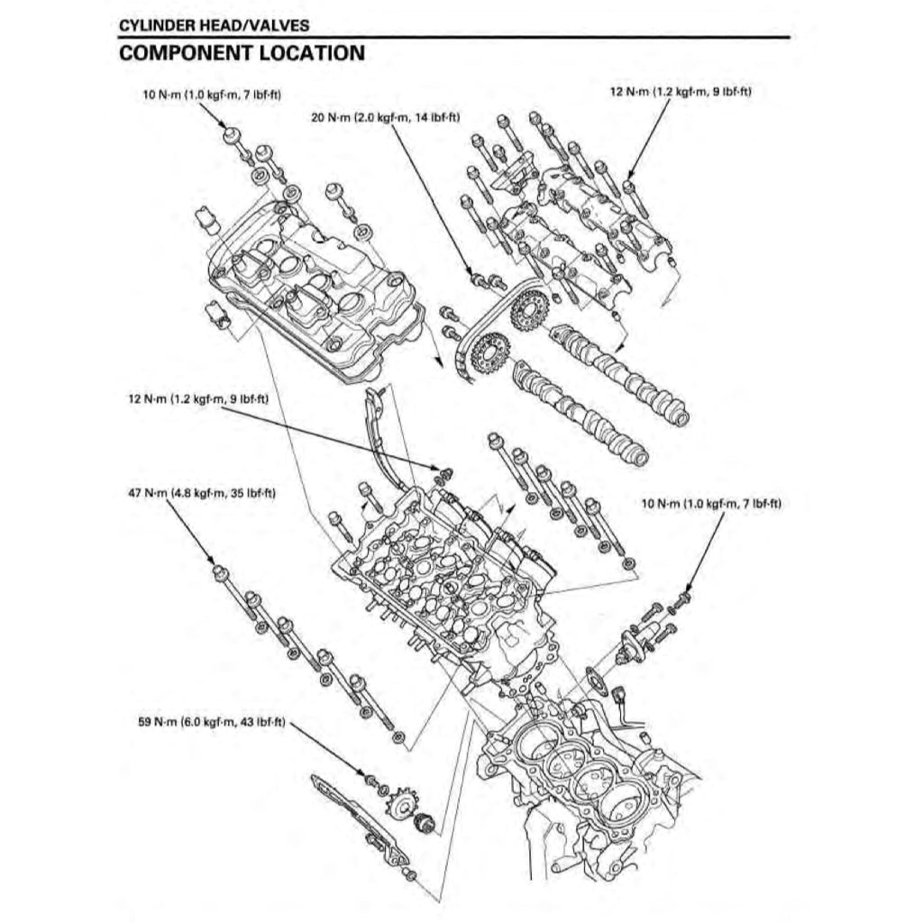 HONDA CB600F HORNET (2004-2006) SERVICE WORKSHOP MANUAL + OWNER MANUAL