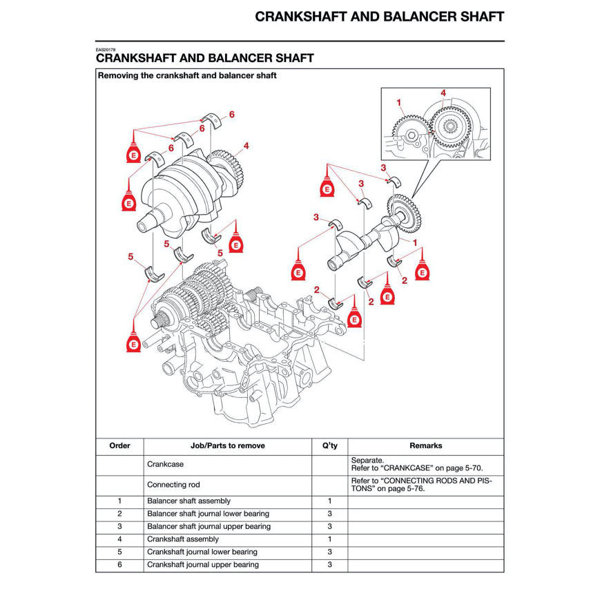 YAMAHA TENERE T700 (2024+) SERVICE WORKSHOP MANUAL + PARTS CATALOGUE + OWNER'S MANUAL