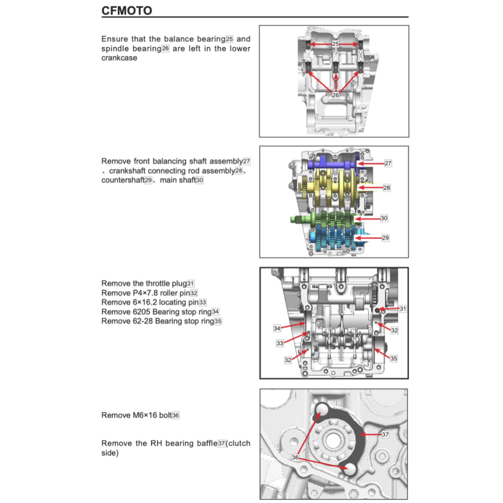 CFMOTO 450NK (2022+) SERVICE WORKSHOP MANUAL + PARTS CATALOGUE + OWNER'S MANUAL
