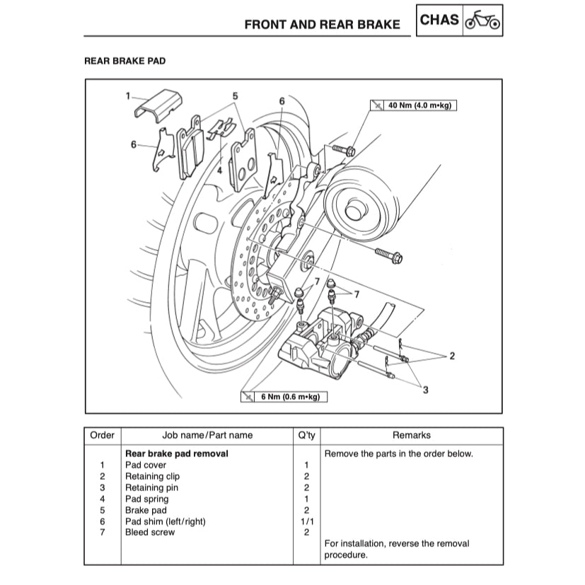YAMAHA TDM850 (1996-2001) SERVICE WORKSHOP MANUAL + PARTS CATALOGUE + OWNER'S MANUAL