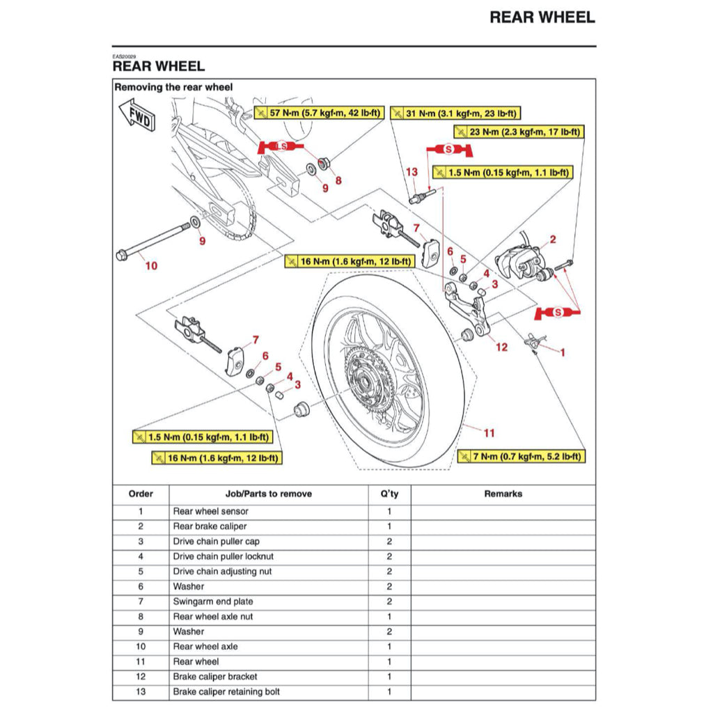 YAMAHA YZF-R3 (2019+) SERVICE WORKSHOP MANUAL + OWNER'S MANUAL