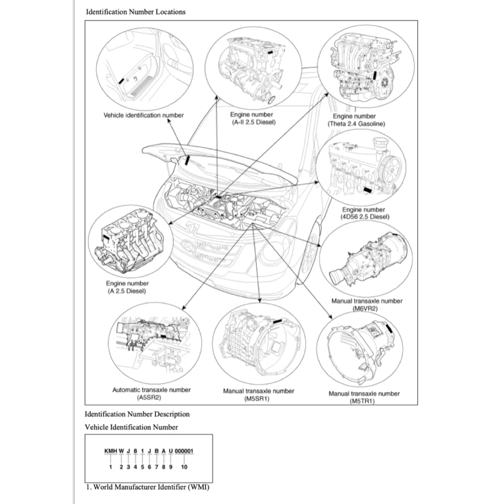 HYUNDAI GRAND STAREX H1 TQ (2007-2021) SERVICE WORKSHOP MANUAL