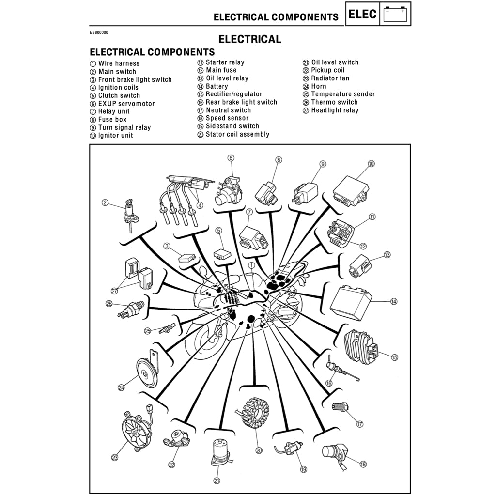 YAMAHA YZF-R1 (1998-2001) SERVICE WORKSHOP MANUAL + PARTS CATALOGUE+ OWNER'S MANUAL
