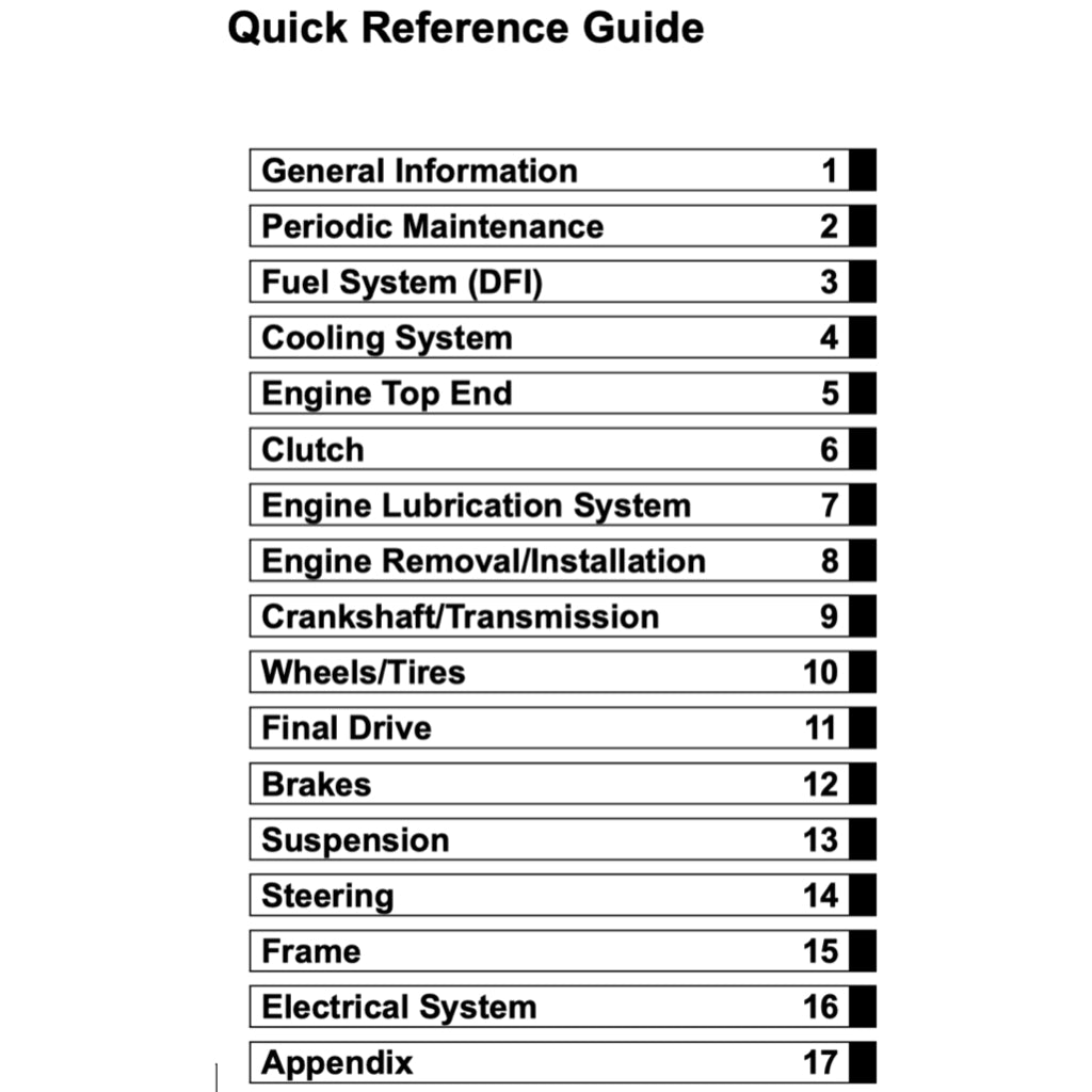 KAWASAKI VULCAN S650 (2015+) SERVICE WORKSHOP MANUAL + PARTS CATALOGUE + OWNER'S MANUAL