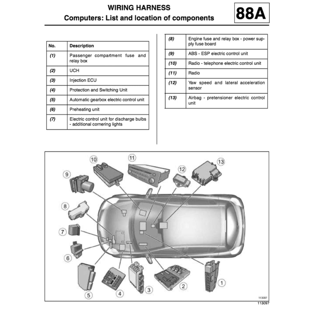 RENAULT CLIO III BR/CR (2005-2014) SERVICE WORKSHOP MANUAL