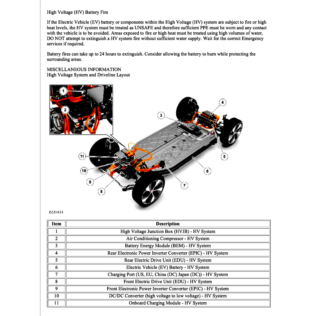 JAGUAR I-PACE EV400 X590 (2018+) FACTORY SERVICE WORKSHOP MANUAL