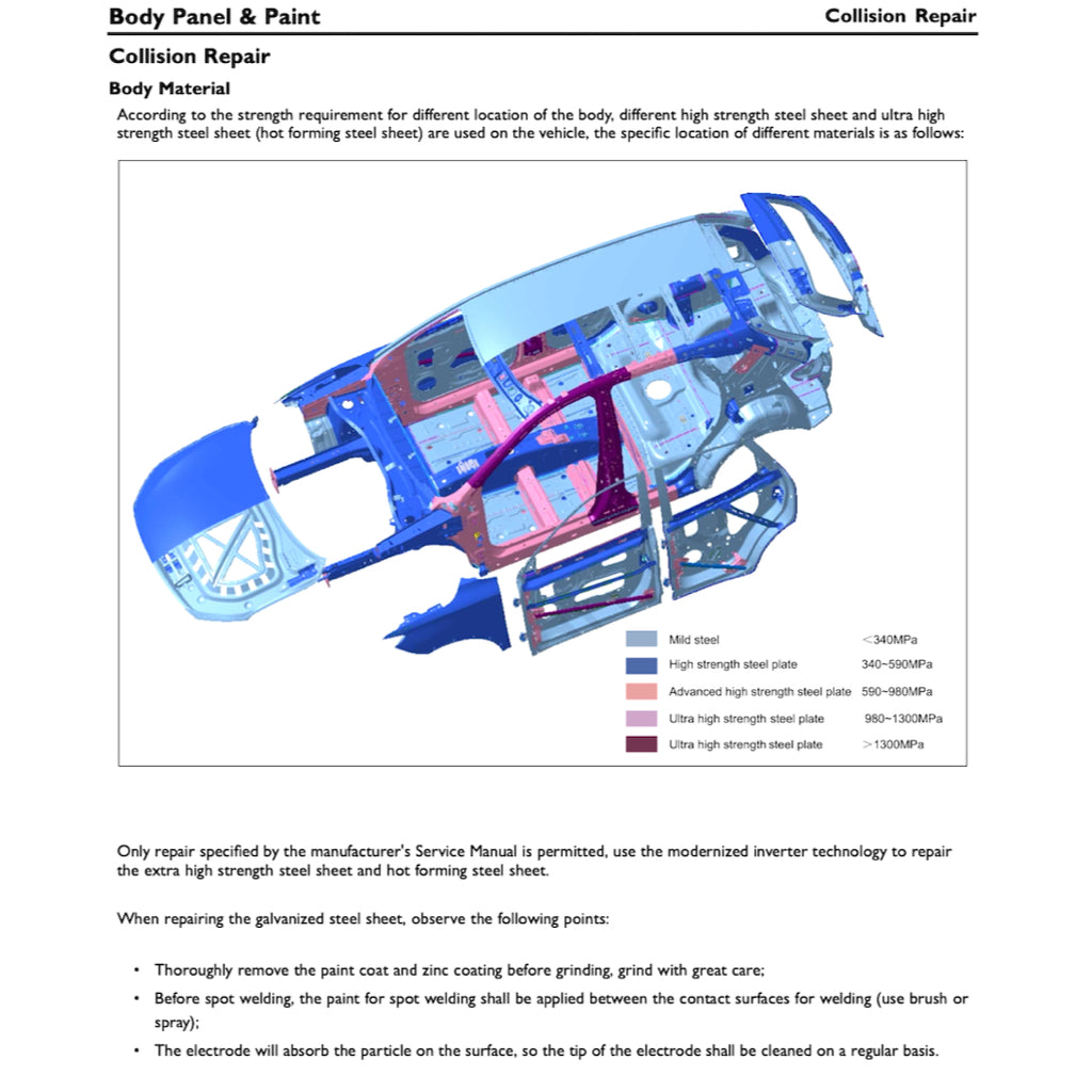 MG ZS EV (2022+) SERVICE WORKSHOP MANUAL