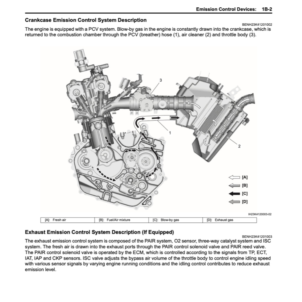SUZUKI GSXR 150 / GSX-R 150 / GSX-R150 L8 (2017+) SERVICE WORKSHOP MANUAL + PARTS CATALOGUE + OWNER'S MANUA