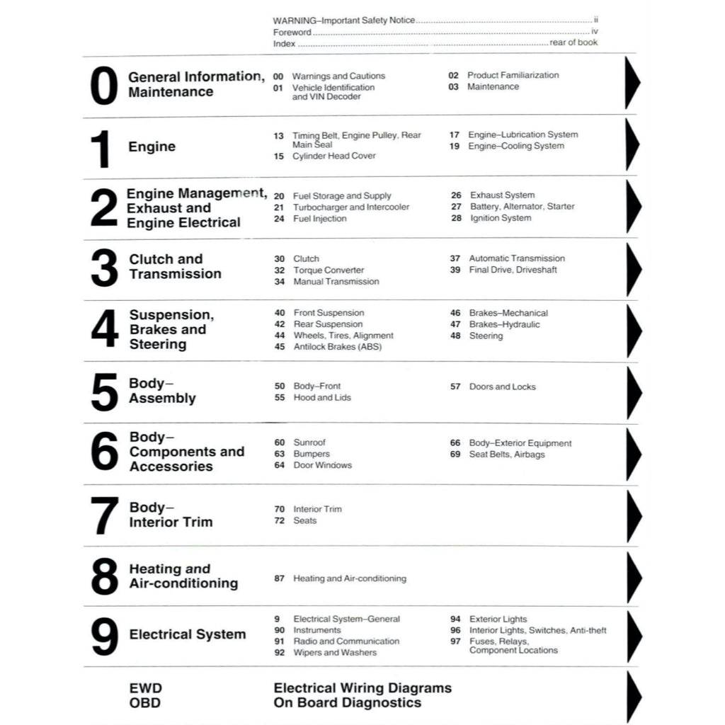 AUDI A6 C5/4B (1997-2004) SERVICE WORKSHOP MANUAL