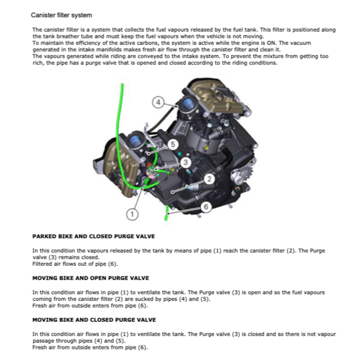 DUCATI MONSTER 1200R E4 (2016-2020) SERVICE WORKSHOP MANUAL + PARTS CATALOGUE + OWNER'S MANUAL