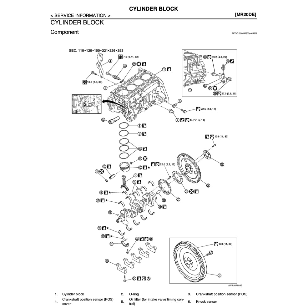 NISSAN SENTRA B16 (2006-2012) SERVICE WORKSHOP MANUAL