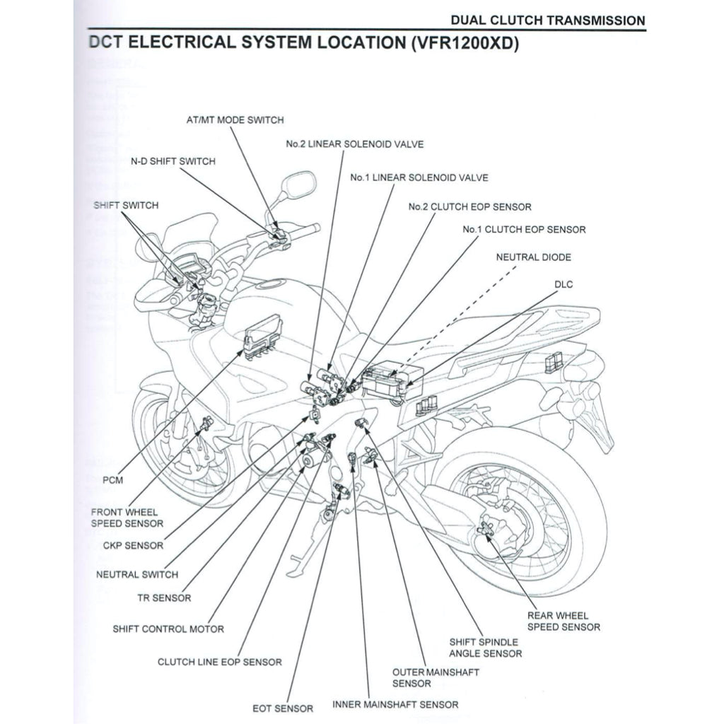 HONDA VFR1200X CROSSTOURER (2012-2016) SERVICE WORKSHOP MANUAL + PARTS CATALOGUE + OWNER MANUAL