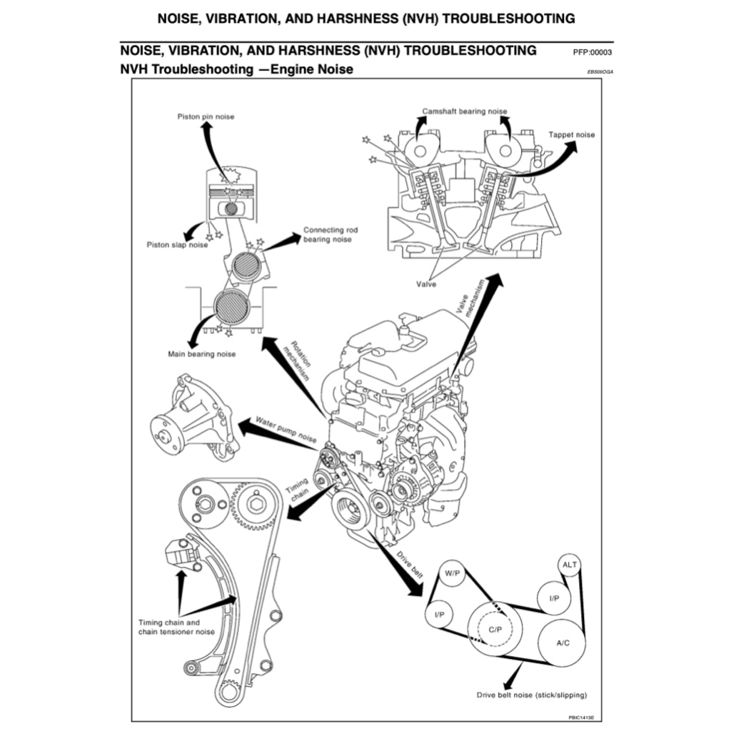 NISSAN MICRA MARCH K12 (2002-2010) SERVICE WORKSHOP MANUAL