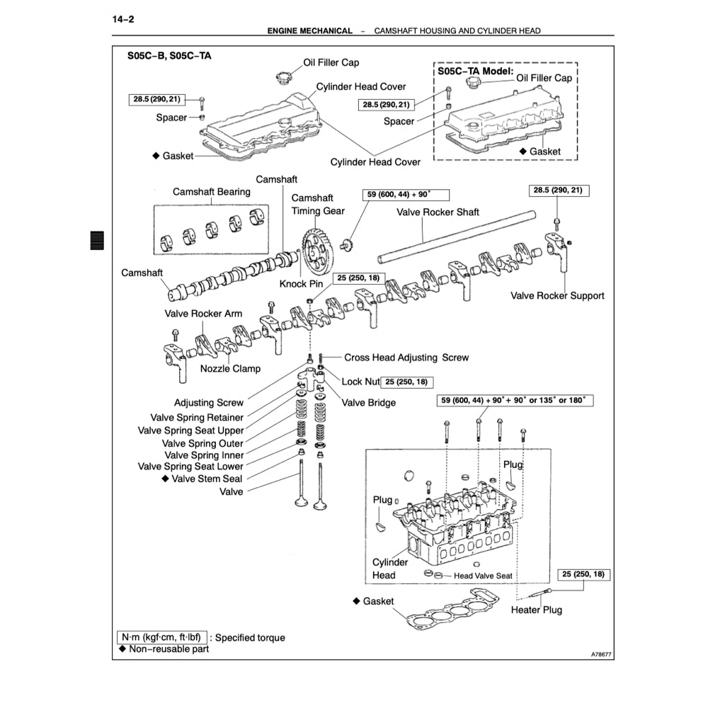 HINO DUTRO 300 /400 SERIES (1999-2011) SERVICE WORKSHOP MANUAL