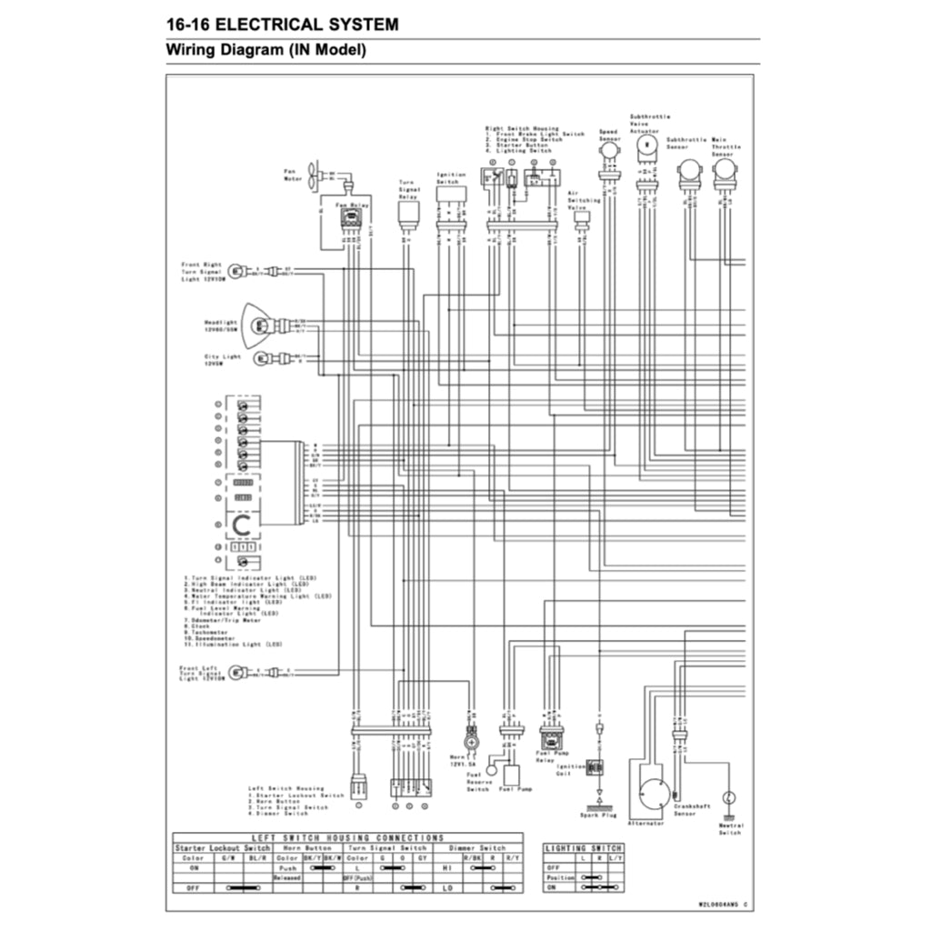 KAWASAKI KLX250 KLX 250 (2008-2021) SERVICE WORKSHOP MANUAL + PARTS CATALOGUE + OWNER'S MANUAL