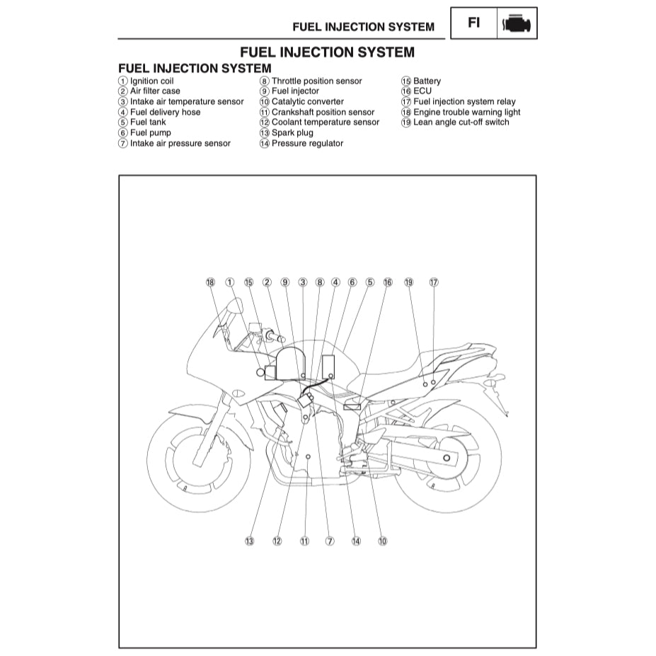 YAMAHA FZ6 FAZER6 FAZER 6 (2004-2009) SERVICE WORKSHOP MANUAL + PARTS CATALOGUE + OWNER'S MANUAL