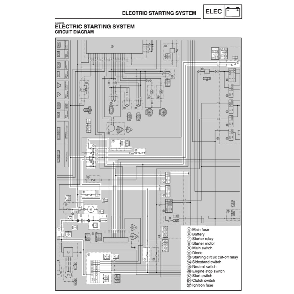YAMAHA TDM900 (2002-2011) SERVICE WORKSHOP MANUAL + PARTS CATALOGUE