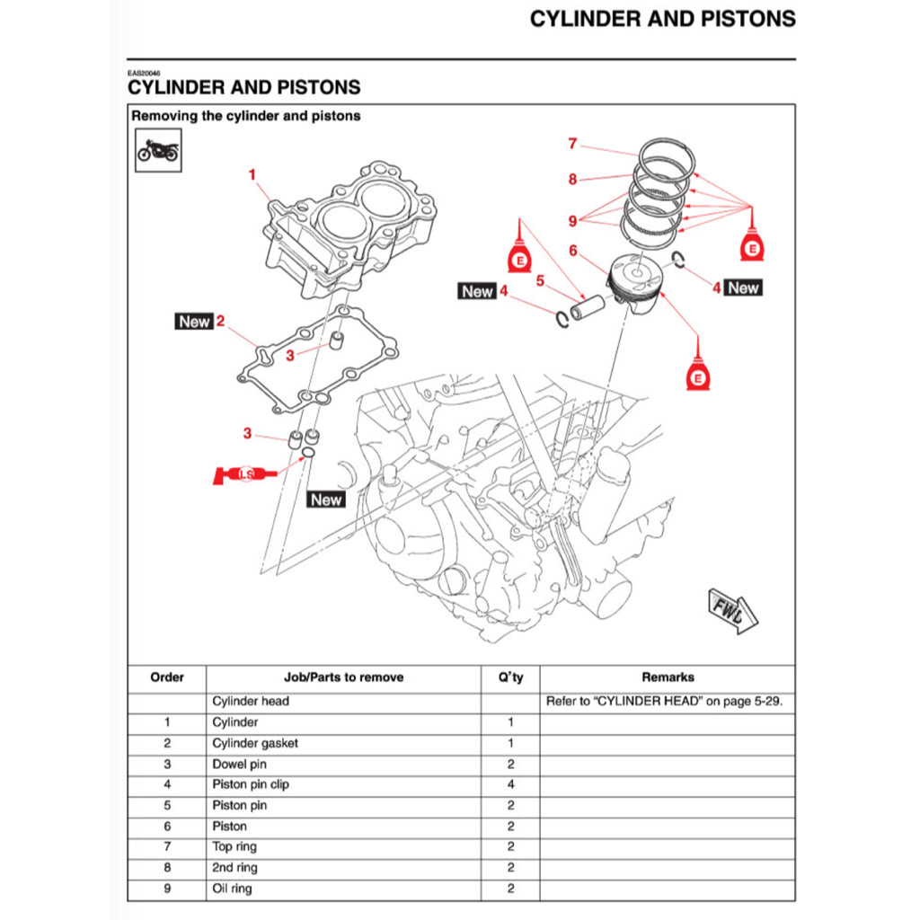 YAMAHA MT-03 / MT-25 / MT25 V2 (2020+) SERVICE WORKSHOP MANUAL + OWNER'S MANUAL
