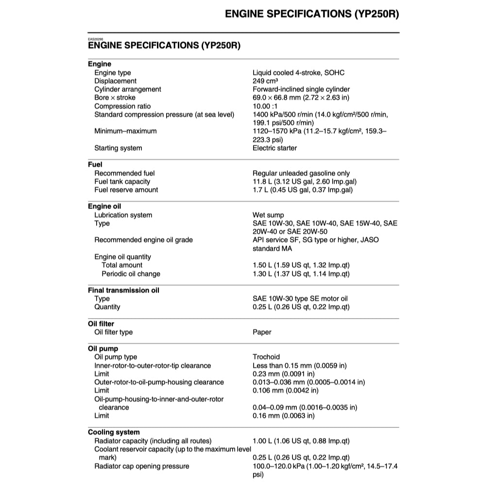 X-MAX YAMAHA XMAX 125/250 YP125R/250R (2010-2013) SERVICE WORKSHOP MANUAL + OWNER'S MANUAL