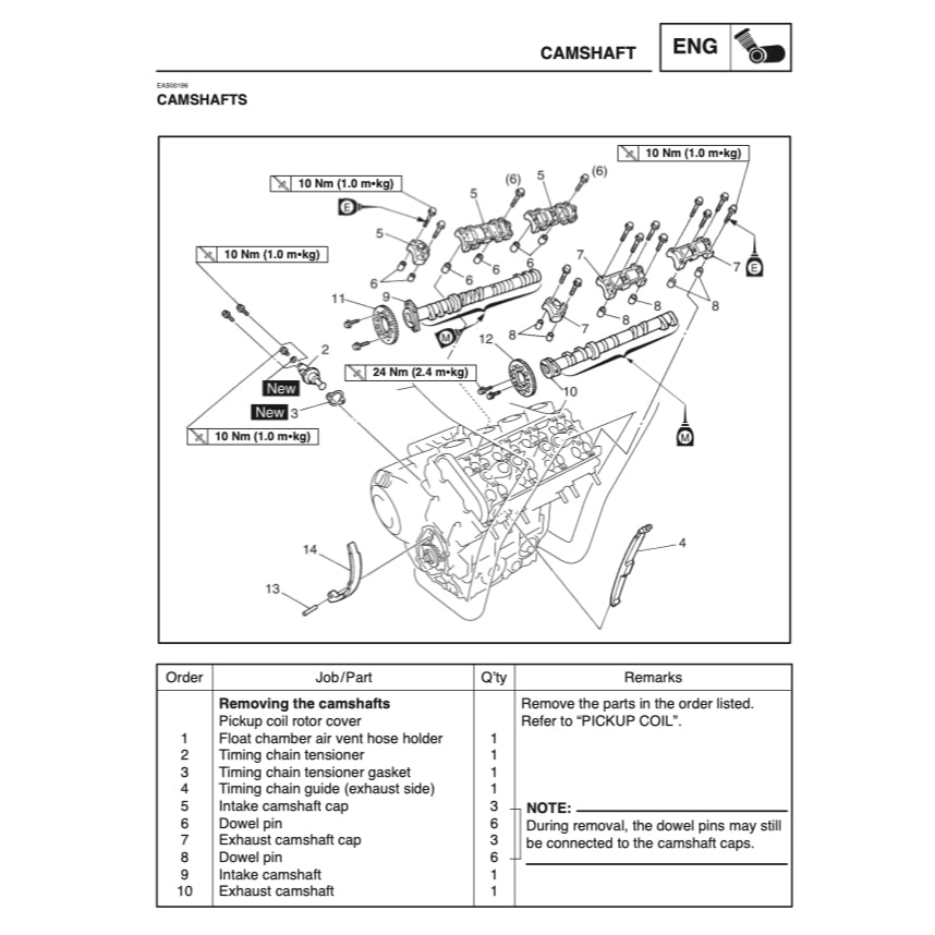 YAMAHA FZS1000 FZS 1000 FAZER 1000 (2001-2005) SERVICE WORKSHOP MANUAL + PARTS CATALOGUE + OWNER'S MANUAL