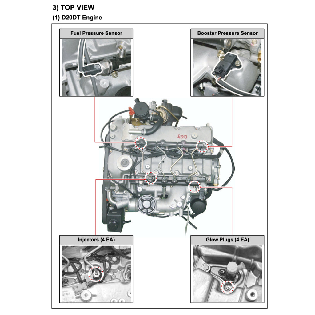 SSANGYONG KYRON D100/105/120/130/145/146 (2005-2014) SERVICE WORKSHOP MANUAL