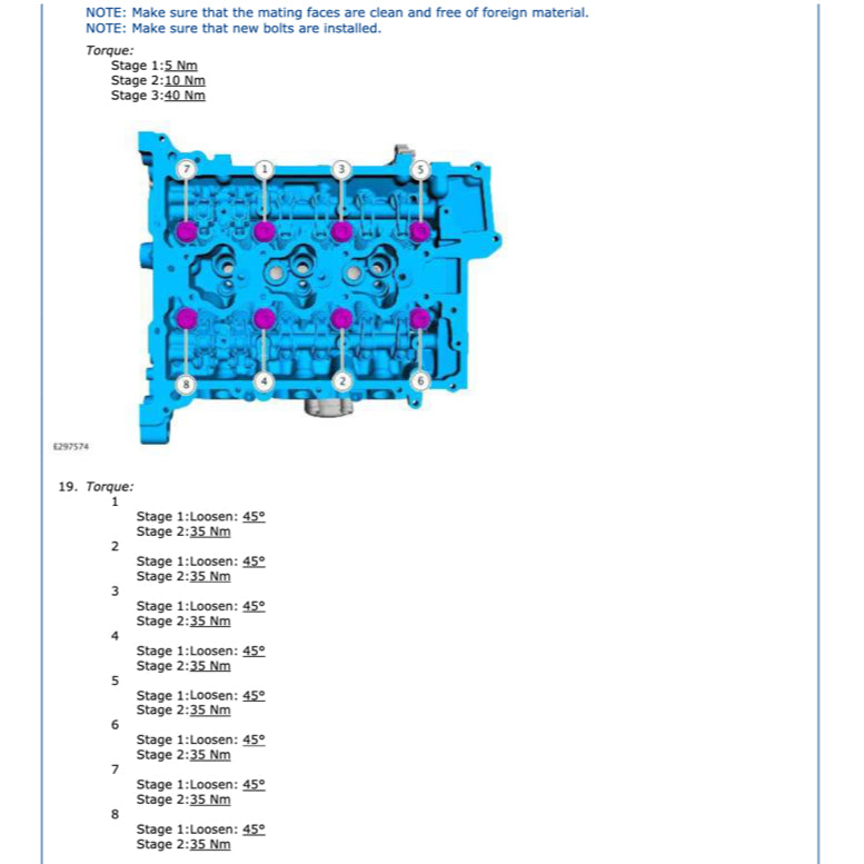 FORD 1.5L ECOBOOST ENGINE WORKSHOP REPAIR MANUAL