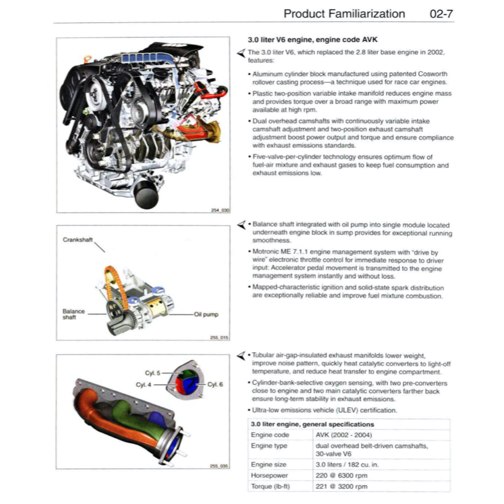 AUDI A6 C5/4B (1997-2004) SERVICE WORKSHOP MANUAL