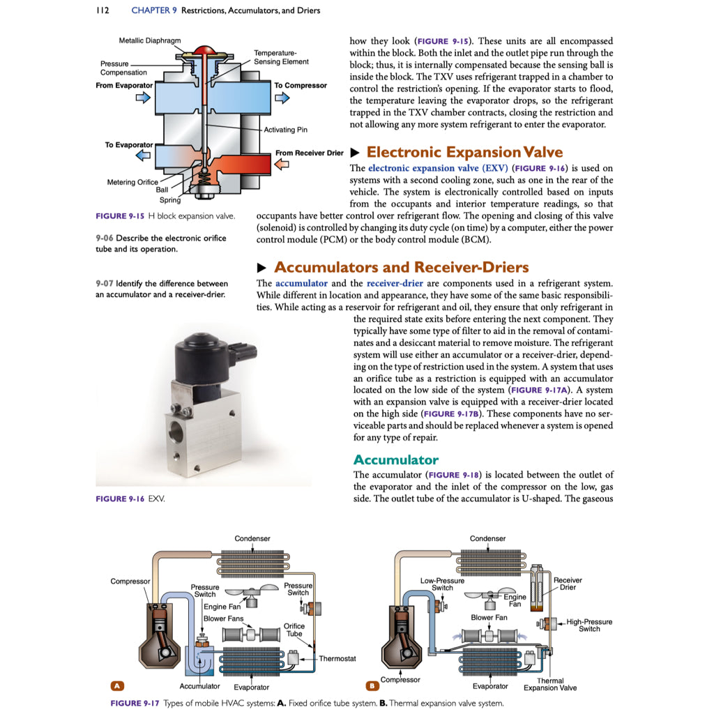 Automotive Heating, Ventilation, and Air Conditioning - CDX Master Automotive Technician Series