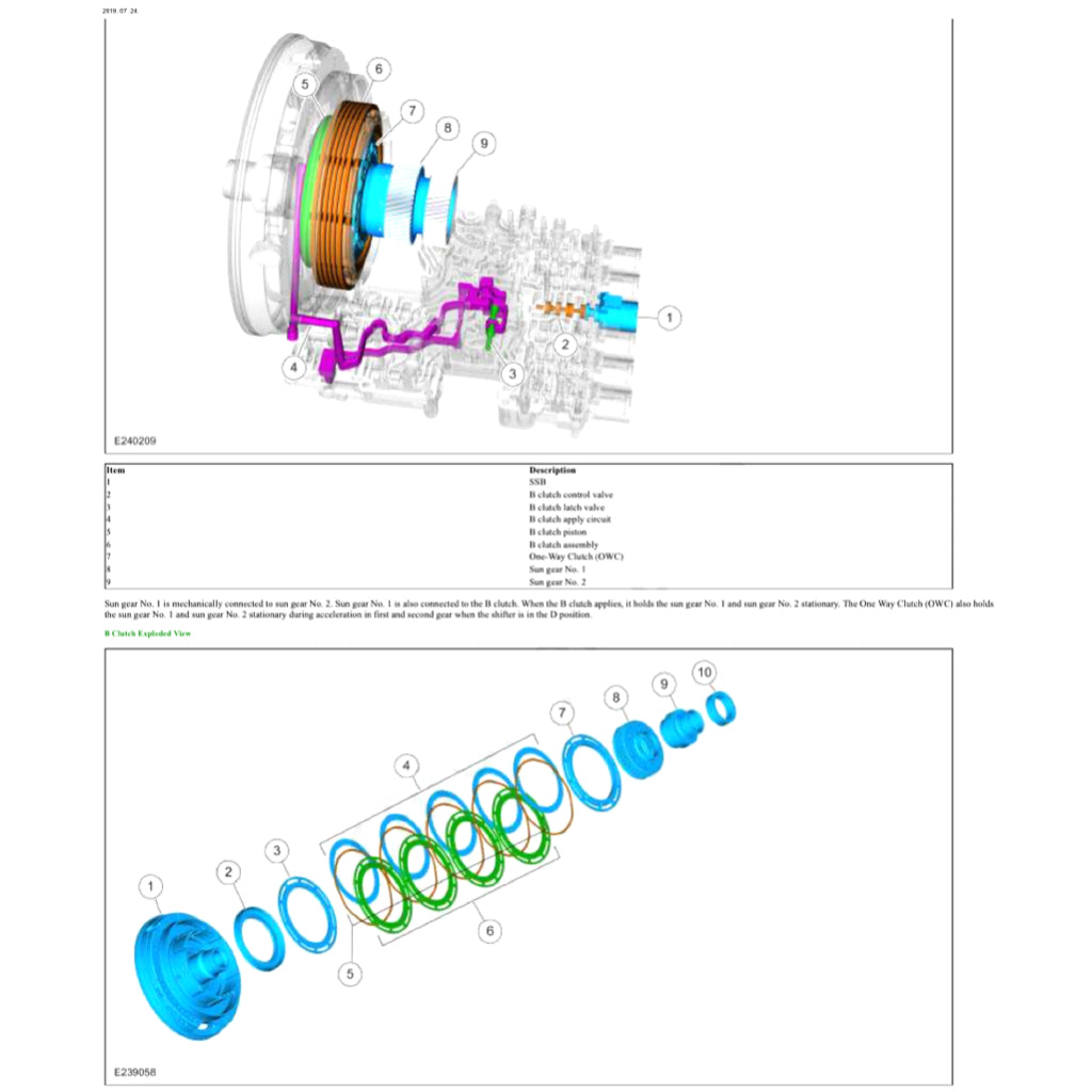 FORD F-150 F150 RAPTOR (2017-2020) SERVICE WORKSHOP MANUAL