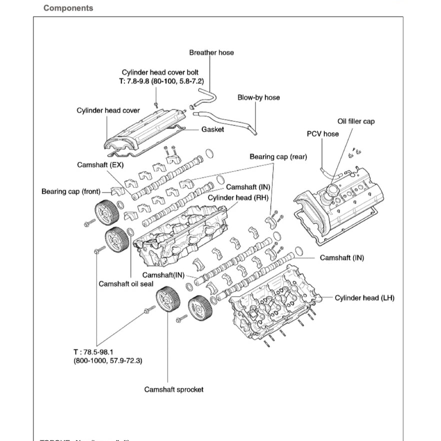 KIA SEDONA/CARNIVAL NAZA RIA KV-II (2002-2006) SERVICE WORKSHOP MANUAL