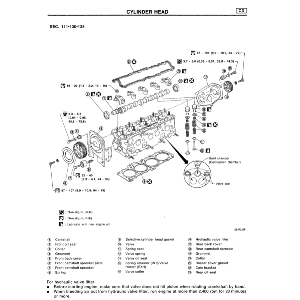 NISSAN ALMERA PULSAR N15 (1995-2000) SERVICE WORKSHOP MANUAL