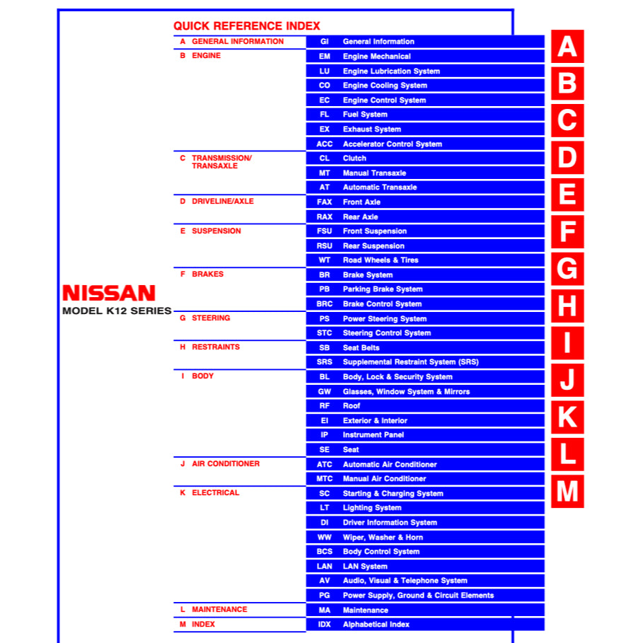 NISSAN MICRA MARCH K12 (2002-2010) SERVICE WORKSHOP MANUAL