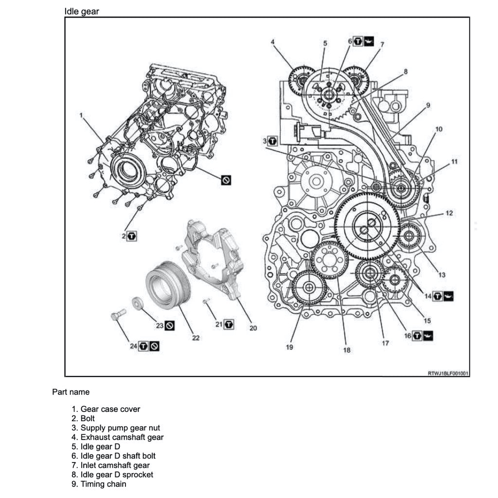 ISUZU MU-X (2013-2020) SERVICE WORKSHOP MANUAL