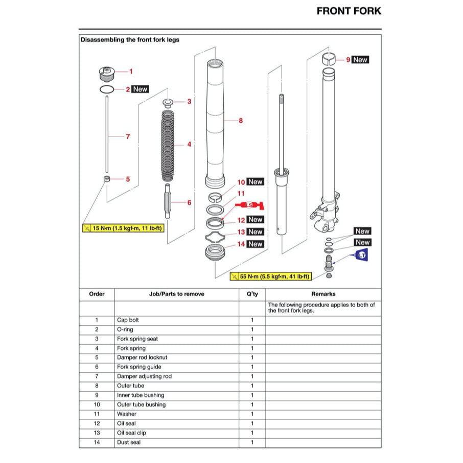 YAMAHA TENERE T700 (2024+) SERVICE WORKSHOP MANUAL + PARTS CATALOGUE + OWNER'S MANUAL