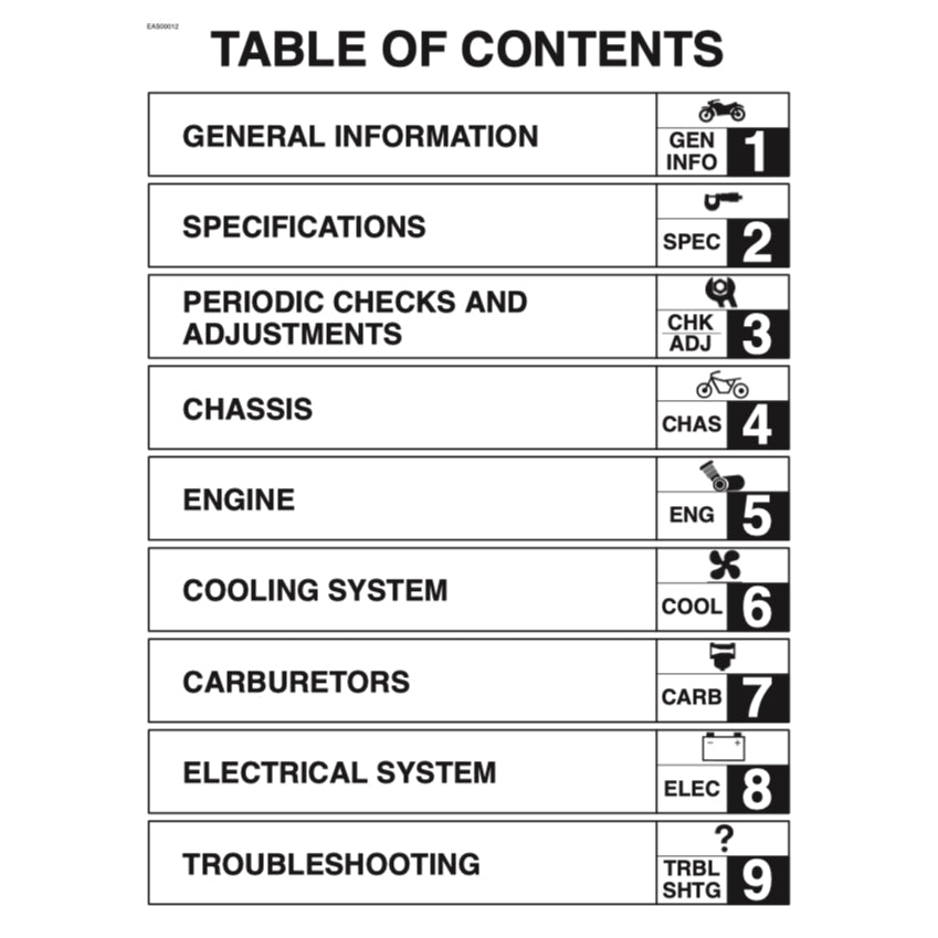 YAMAHA FZS1000 FZS 1000 FAZER 1000 (2001-2005) SERVICE WORKSHOP MANUAL + PARTS CATALOGUE + OWNER'S MANUAL