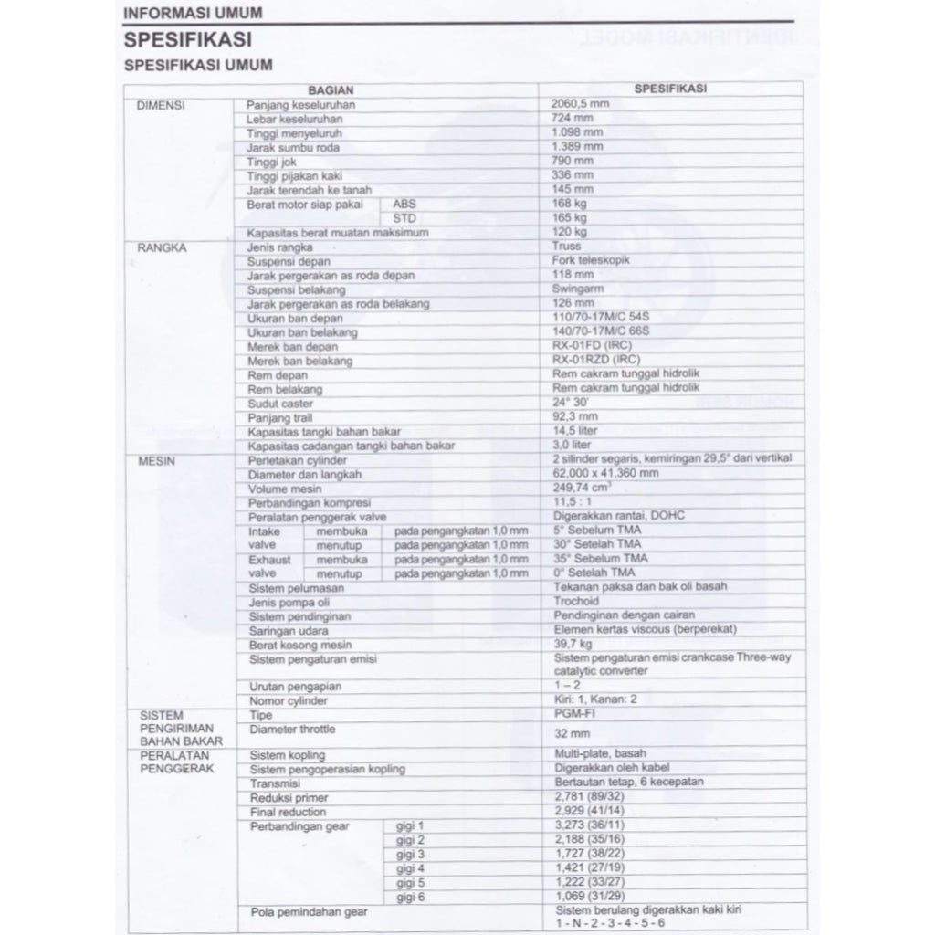 HONDA CBR 250RR CBR250RR MC51 (2017-2023) SERVICE WORKSHOP MANUAL + PARTS CATALOGUE + OWNER'S MANUAL - BAHASA INDONESIA