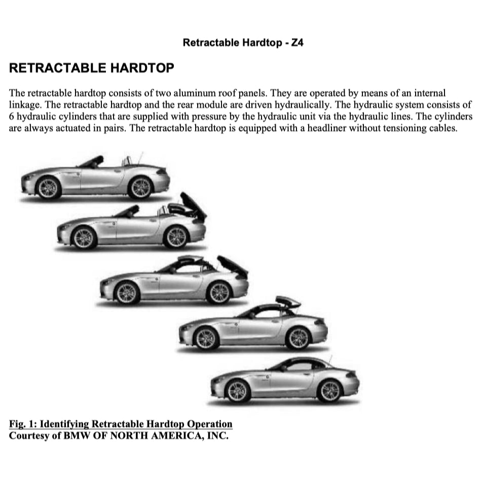 BMW Z4 E89 (2009-2016) CONVERTIBLE TOP SERVICE REPAIR MANUAL