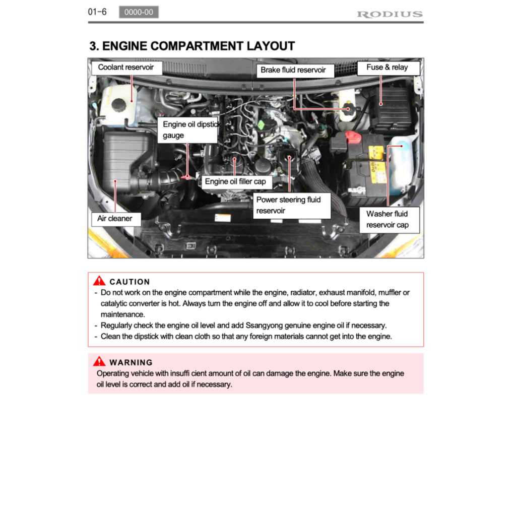 SSANGYONG RODIUS/STAVIC II A150 (2013-2018) SERVICE WORKSHOP MANUAL