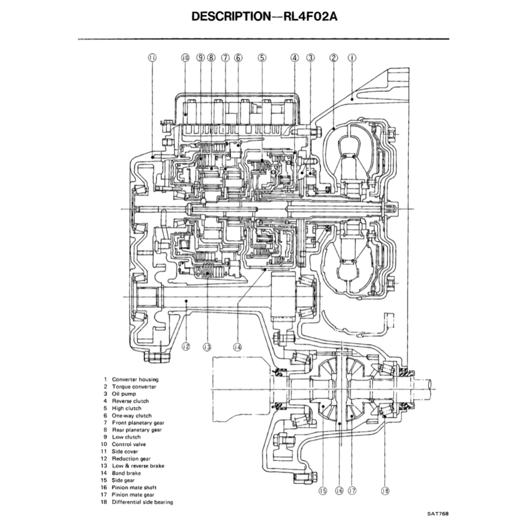 NISSAN BLUEBIRD U11 (1983-1988) SERVICE WORKSHOP MANUAL