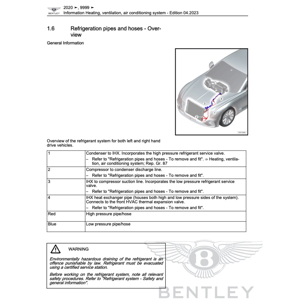 BENTLEY CONTINENTAL GT V8 / W12 (2019-2023) SERVICE WORKSHOP MANUAL