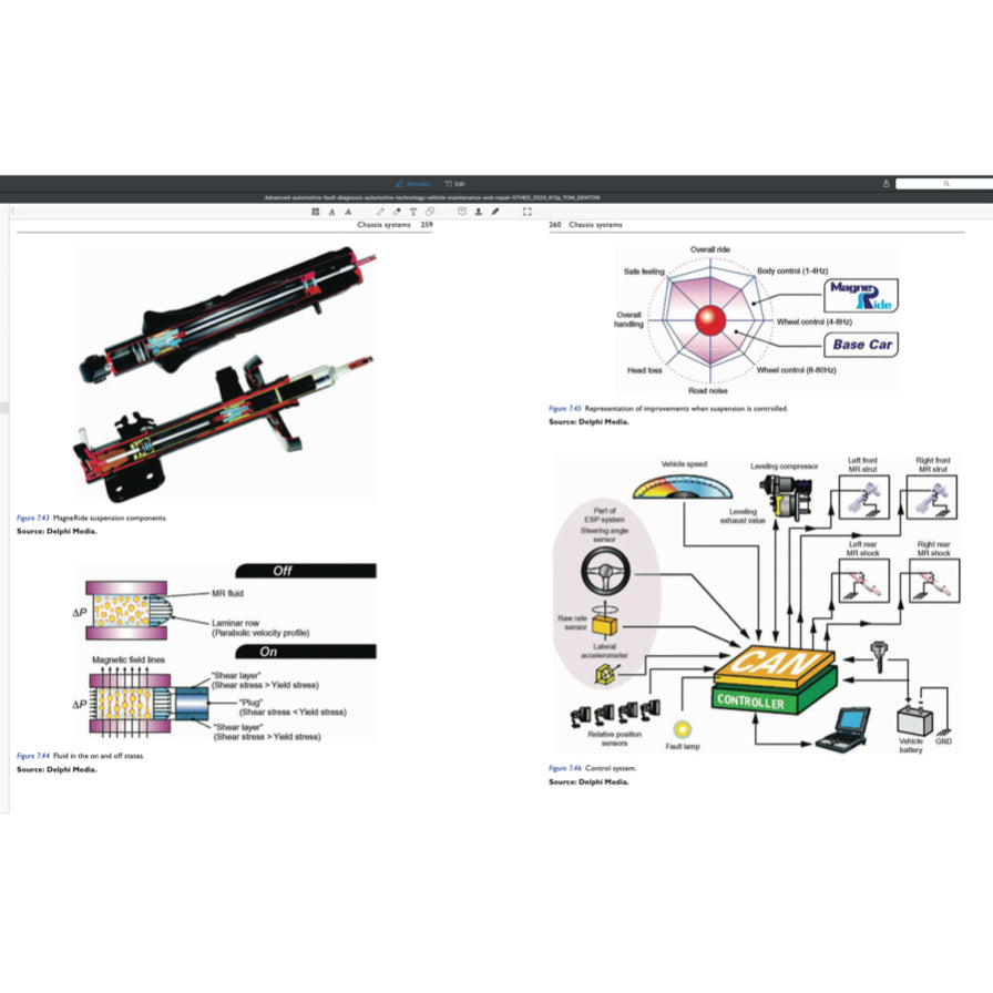 ADVANCED AUTOMOTIVE FAULT DIAGNOSIS (2020) - TOM DENTON